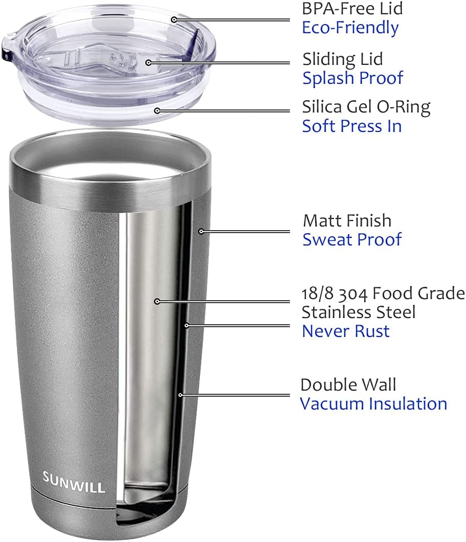 Midwest 3 Wheel Coailition 20oz Tumbler with Lid Stainless Steel Insulated Double Wall Travel Tumbler.