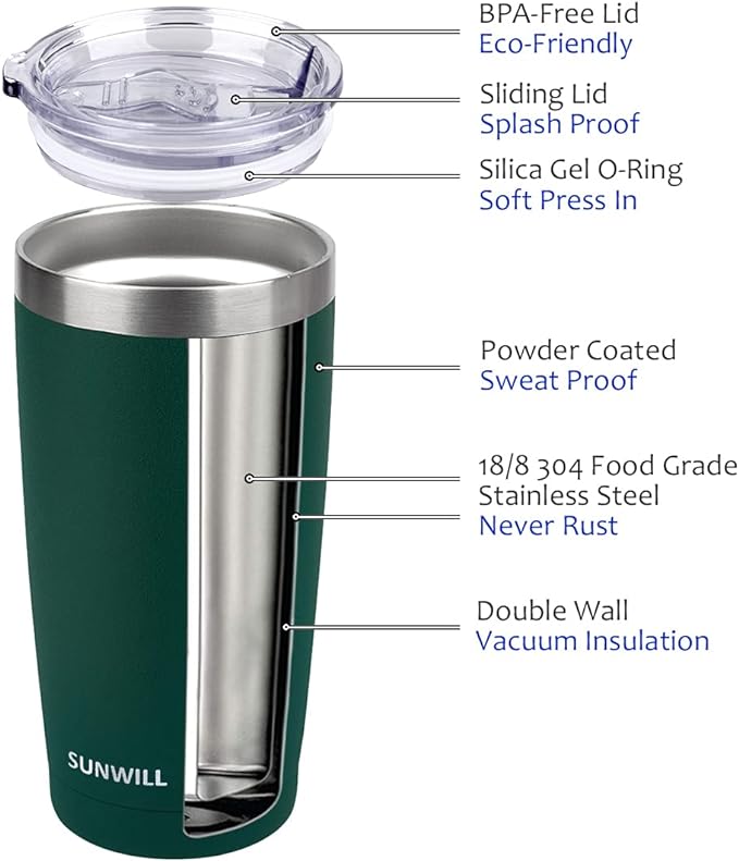 Midwest 3 Wheel Coailition 20oz Tumbler with Lid Stainless Steel Insulated Double Wall Travel Tumbler.